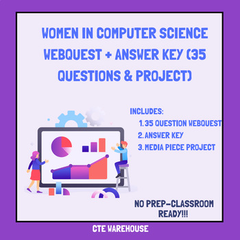 Preview of Women in Computer Science WebQuest + Answer Key (35 Questions & Project)