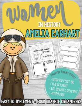 Preview of Women in History - Amelia Earhart