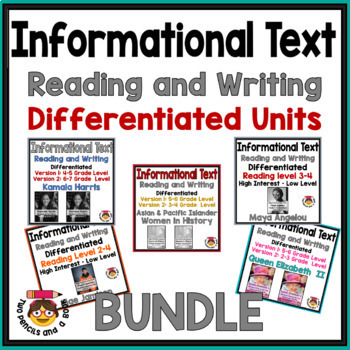 Preview of Women in History BUNDLE Differentiated Standards and Reading Comprehension Units