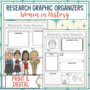 Preview of Women in History Biography Research Graphic Organizers Bundle