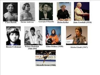 Preview of Women in History (Musical Video Slide Show)|Women's History Month|Women Leaders