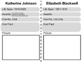 Women in Science March Madness Worksheet 1st Grade