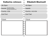 Women in Science March Madness Worksheet 3rd Grade