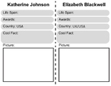 Women in Science March Madness Worksheet 4th Grade