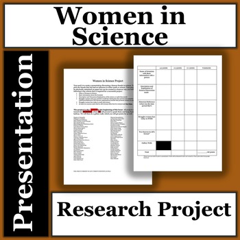 Preview of Women in Science Project Presentation and Gallery Walk