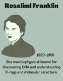 Women in Science posters