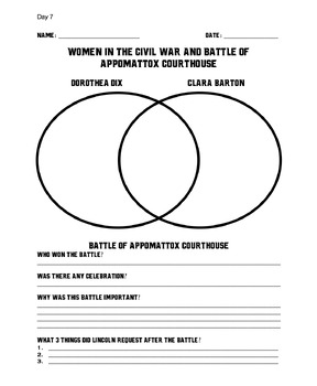 Preview of Women in the Civil War and Appomattox Courthouse Exit Ticket (Civil War)