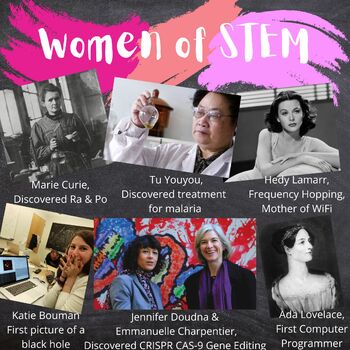 Preview of Women of STEM Poster