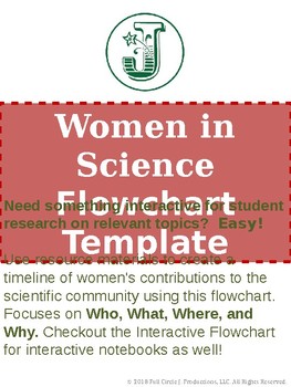 Preview of Women of Science, Interactive Notebook/Journal and Flow Chart