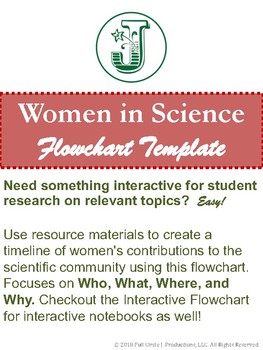 Preview of Women of Science, Flowchart Template