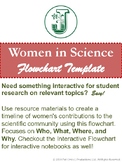 Women of Science, Journal and Flowchart Template (Hard Copy)