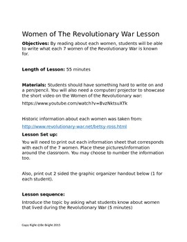Preview of Women of the Revolutionary War