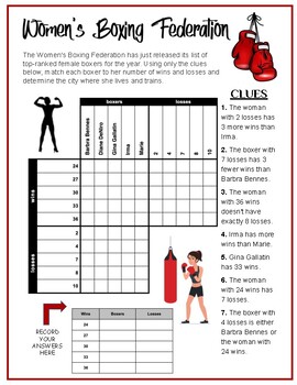 Preview of Women's Boxing - Critical Thinking Grid Logic Puzzle, Zentangle to Color