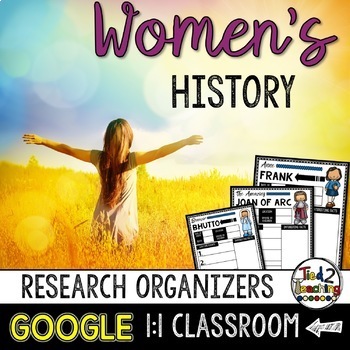 Preview of Women's History Biography Report BUNDLE: Google Classroom