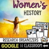 Women's History Biography Report BUNDLE: Google Classroom