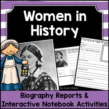 Preview of Women's History - Biography Research Project & Interactive Notebook Activities