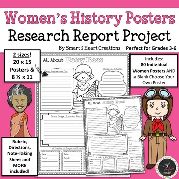 Preview of Women's History Month Biography Research Posters - Research Report Project