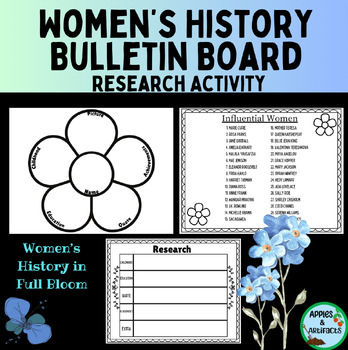 Preview of Women's History Bulletin Board Activity