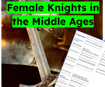 Preview of Women's History Female Knights in the Middle Ages Questions Printable Worksheet