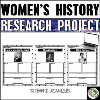 Preview of Women's History Graphic Organizers - Women's History Research Editable