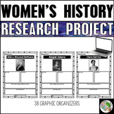 Women's History Graphic Organizers - Women's History Resea