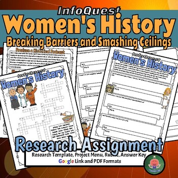 Preview of Women's History Group Research Project/Assignment