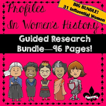 Preview of Women's History Guided Research Activity: Bundle of 31 Influential Women