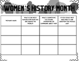 Women's History Month