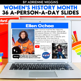 Women's History (A-Person-A-Day) Google Classroom & PDF - 