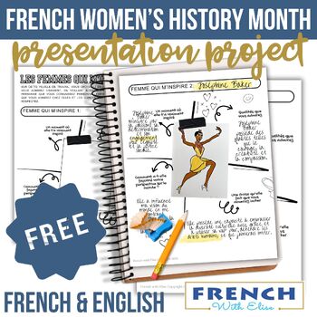 Preview of Women's History Month Activity, Project for International Women Day FREEBIE