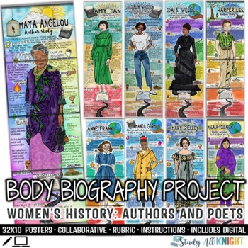 Preview of Women's History Month, Authors and Poets Body Biography Bundle