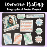 Women's History Month Biography Poster Project Research, P
