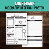 Women's History Month Biography Research Poster for Anne F