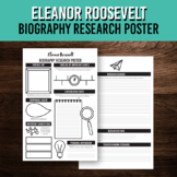 Women's History Month Biography Research Poster for Eleano