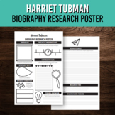 Women's History Month Biography Research Poster for Harrie