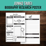 Women's History Month Biography Research Poster for Junko 