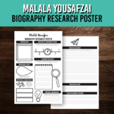 Women's History Month Biography Research Poster for Malala