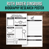 Women's History Month Biography Research Poster for Ruth B