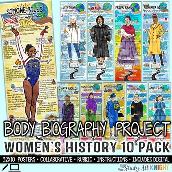 Preview of Women's History Month, Body Biography Small Bundle, 10 Pack