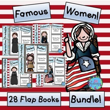 Preview of Biography Templates Women's History ESL