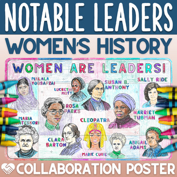 Preview of Women's History Month Collaborative Poster Activity | Notable Women Leaders