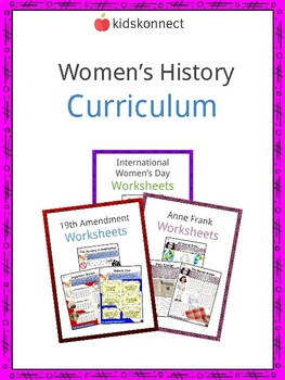 Preview of Women's History Month Curriculum
