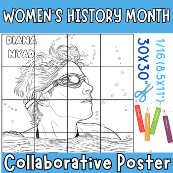 Preview of Women's History Month Diana Nyad Collaborative Coloring Poster Bulletin Board