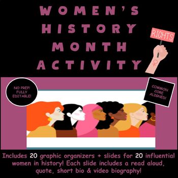 Preview of Women's History Month, Editable GOOGLE SLIDES, Women in History