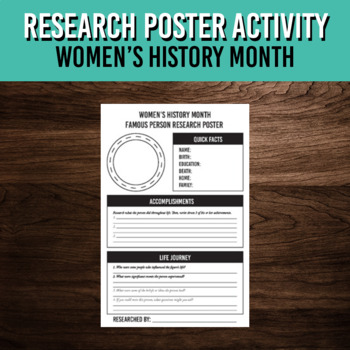 Preview of Women's History Month | Famous People Research Project | Middle and High School