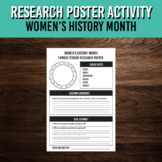 Women's History Month | Famous People Research Project | M