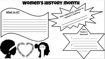 Preview of Women's History Month Graphic Organizer