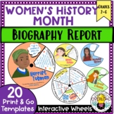 Women's History Month Wheel: Interactive Mini-Biography Re