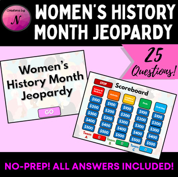 Preview of Women's History Month Jeopardy