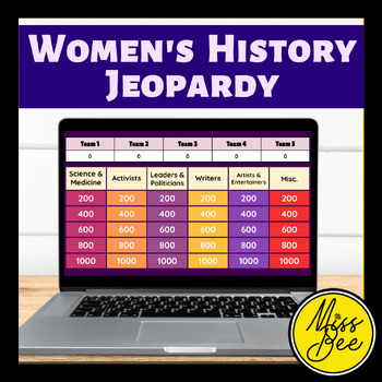 Preview of Women's History Month Jeopardy Game